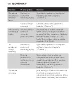 Preview for 128 page of Philips FC6120 User Manual