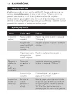 Preview for 136 page of Philips FC6120 User Manual