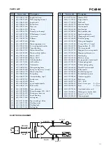 Preview for 3 page of Philips FC6844 Service Manual