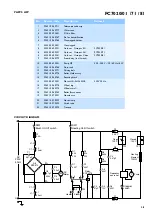 Предварительный просмотр 4 страницы Philips FC7020 Service Manual