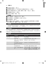 Preview for 38 page of Philips FC8198 Manual