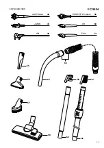 Preview for 5 page of Philips FC8404 Service Manual