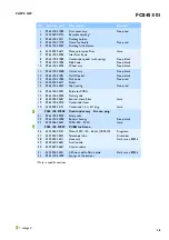 Preview for 4 page of Philips FC8450/01 Service Manual