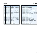 Preview for 3 page of Philips FC8620 Service Manual