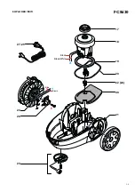 Preview for 5 page of Philips FC8620 Service Manual