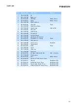 Preview for 4 page of Philips FC8632/01 Service Manual