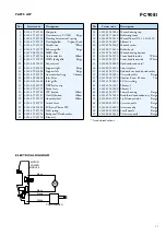 Preview for 3 page of Philips FC9081 Service Manual