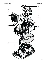 Preview for 5 page of Philips FC9081 Service Manual