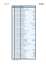 Preview for 3 page of Philips FC9087 Service Manual