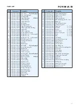 Preview for 3 page of Philips FC9108 Service Manual