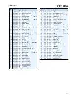 Preview for 3 page of Philips FC9122 Service Manual