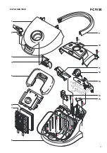 Предварительный просмотр 4 страницы Philips FC9150 Service Manual