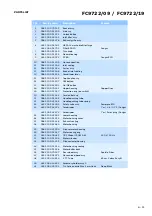 Preview for 6 page of Philips FC9722/09 Service Manual