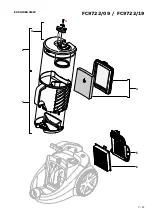 Preview for 7 page of Philips FC9722/09 Service Manual