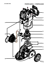 Preview for 9 page of Philips FC9722/09 Service Manual