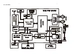 Preview for 6 page of Philips Fidelio AS351 Service Manual