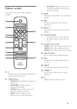 Предварительный просмотр 22 страницы Philips Fidelio B1 User Manual