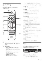 Предварительный просмотр 39 страницы Philips Fidelio B1 User Manual