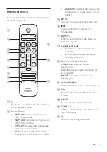 Предварительный просмотр 55 страницы Philips Fidelio B1 User Manual