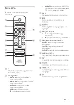 Предварительный просмотр 141 страницы Philips Fidelio B1 User Manual