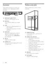 Предварительный просмотр 191 страницы Philips Fidelio B1 User Manual