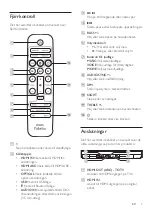 Предварительный просмотр 274 страницы Philips Fidelio B1 User Manual