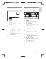 Предварительный просмотр 9 страницы Philips Fidelio B5 User Manual