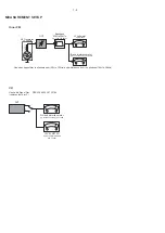 Preview for 4 page of Philips Fidelio DCM5090/10 Service Manual