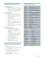 Preview for 40 page of Philips Fidelio DCW8010 User Manual