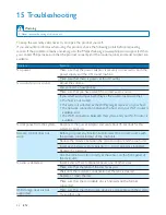 Preview for 41 page of Philips Fidelio DCW8010 User Manual