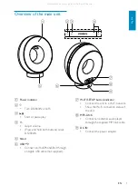 Предварительный просмотр 9 страницы Philips Fidelio DS3880W/10 User Manual