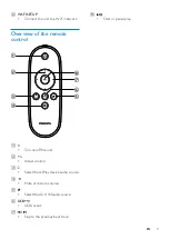 Предварительный просмотр 9 страницы Philips Fidelio DS8800W User Manual