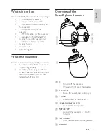 Предварительный просмотр 6 страницы Philips Fidelio DS9800W User Manual