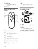 Предварительный просмотр 73 страницы Philips Fidelio DS9800W User Manual