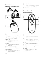 Предварительный просмотр 141 страницы Philips Fidelio DS9800W User Manual