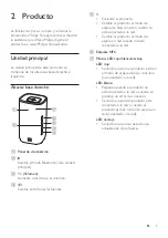 Предварительный просмотр 156 страницы Philips Fidelio E6 User Manual