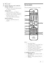 Предварительный просмотр 185 страницы Philips Fidelio E6 User Manual