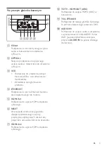 Предварительный просмотр 366 страницы Philips Fidelio E6 User Manual