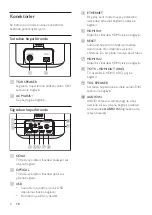 Предварительный просмотр 513 страницы Philips Fidelio E6 User Manual