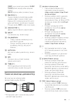 Предварительный просмотр 604 страницы Philips Fidelio E6 User Manual