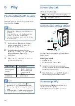 Предварительный просмотр 14 страницы Philips Fidelio FS1 User Manual