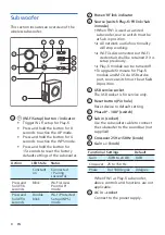 Preview for 8 page of Philips Fidelio FW1 User Manual