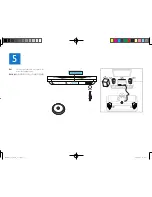Предварительный просмотр 9 страницы Philips Fidelio HTB9550 Quick Start Manual