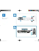 Предварительный просмотр 12 страницы Philips Fidelio HTB9550 Quick Start Manual