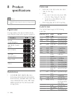 Предварительный просмотр 39 страницы Philips Fidelio HTB9550D User Manual