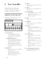 Preview for 6 page of Philips Fidelio HTL9100 User Manual