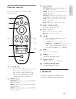 Preview for 7 page of Philips Fidelio HTL9100 User Manual