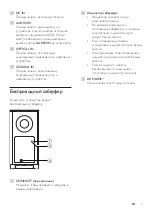 Предварительный просмотр 404 страницы Philips Fidelio SkyQuake B8 User Manual