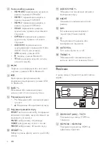 Предварительный просмотр 424 страницы Philips Fidelio SkyQuake B8 User Manual