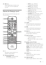 Предварительный просмотр 444 страницы Philips Fidelio SkyQuake B8 User Manual